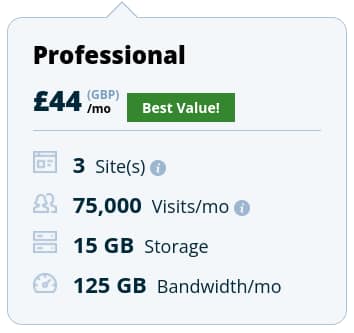 Managed Wordpress Hosting - Image 3