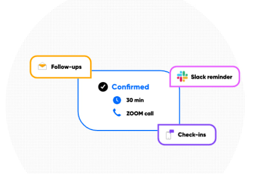 Neil Morecraft | Calendly Online Scheduling Calendly Online Scheduling - Image 4
