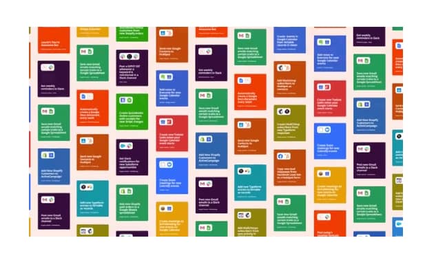 Neil Morecraft | Workflows & Automation Workflows & Automation - Image 3