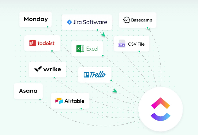 Neil Morecraft | Click Up Project Management Software Click Up Project Management Software - Image 3